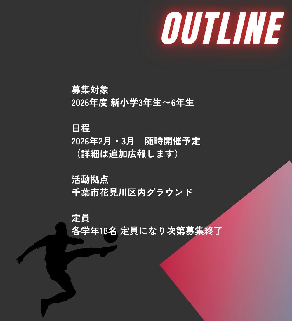 なのはなトッププロジェクト